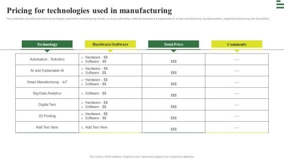 Transforming Manufacturing With Automation Pricing For Technologies Used Sample PDF