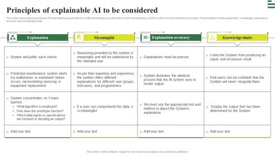 Transforming Manufacturing With Automation Principles Of Explainable AI Themes PDF Transforming Manufacturing With Automation Principles Of Explainable AI Themes PDF