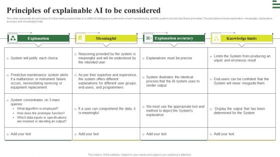 Transforming Manufacturing With Automation Principles Of Explainable AI Themes PDF