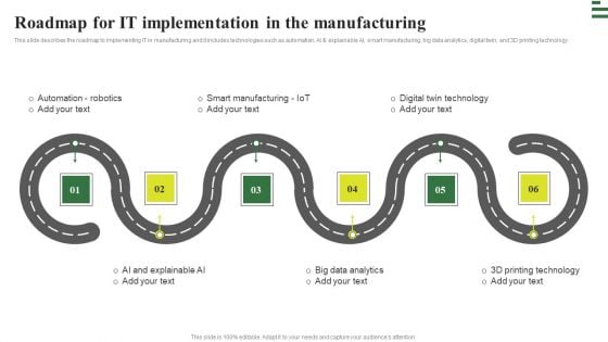 Transforming Manufacturing With Automation Roadmap For IT Implementation Professional PDF Transforming Manufacturing With Automation Roadmap For IT Implementation Professional PDF