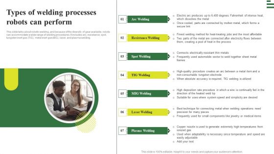 Transforming Manufacturing With Automation Types Of Welding Processes Robots Template PDF Transforming Manufacturing With Automation Types Of Welding Processes Robots Template PDF