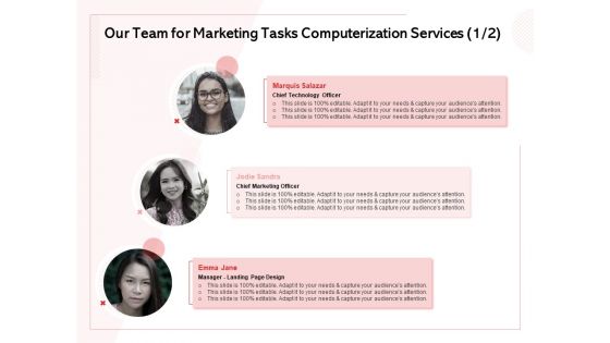 Transforming Marketing Services Through Automation Our Team For Marketing Tasks Computerization Services Teamwork Summary PDF