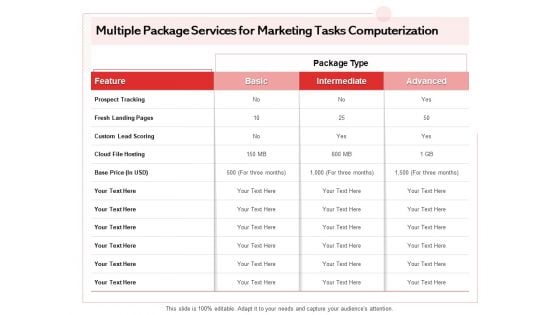 Transforming Marketing Services Through Automation Proposal Multiple Package Services For Marketing Tasks Computerization Topics PDF