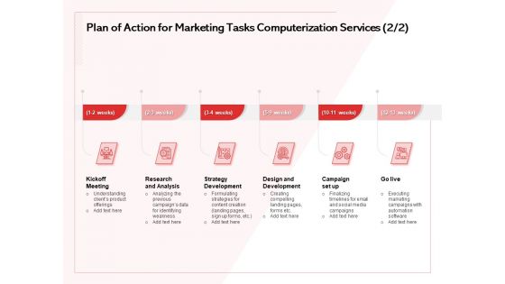 Transforming Marketing Services Through Automation Proposal Plan Of Action For Marketing Tasks Computerization Services Introduction PDF