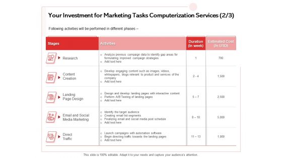 Transforming Marketing Services Through Automation Proposal Your Investment For Marketing Tasks Computerization Services Cost Microsoft PDF