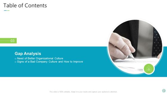 Transforming Organizational Processes And Outcomes Ppt PowerPoint Presentation Complete Deck With Slides Slide12