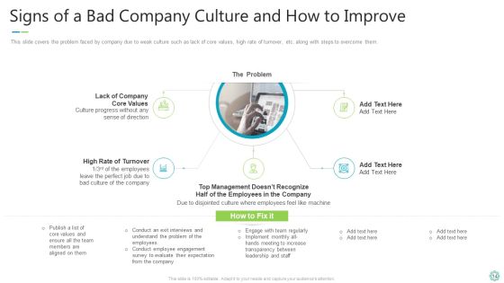 Transforming Organizational Processes And Outcomes Ppt PowerPoint Presentation Complete Deck With Slides Slide14