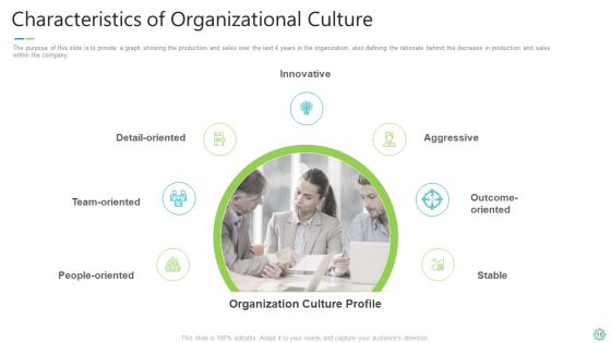 Transforming Organizational Processes And Outcomes Ppt PowerPoint Presentation Complete Deck With Slides Slide16