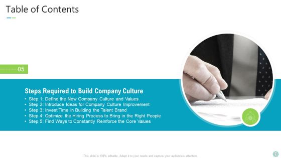 Transforming Organizational Processes And Outcomes Ppt PowerPoint Presentation Complete Deck With Slides Slide23
