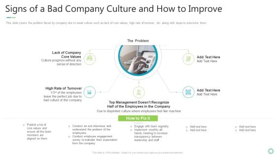 Transforming Organizational Processes And Outcomes Signs Of A Bad Company Culture And How To Improve Ppt Gallery Slide Portrait PDF