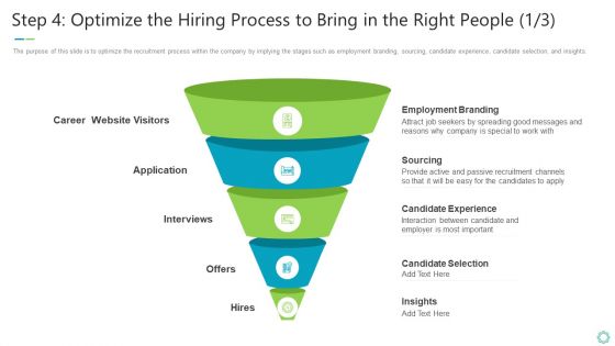 Transforming Organizational Processes And Outcomes Step 4 Optimize The Hiring Process To Bring In The Right People Branding Brochure PDF