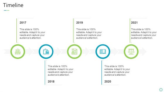 Transforming Organizational Processes And Outcomes Timeline Ppt Layouts Template PDF