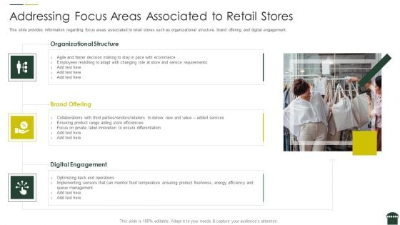 Transforming Physical Retail Outlet Addressing Focus Areas Associated To Retail Stores Themes PDF