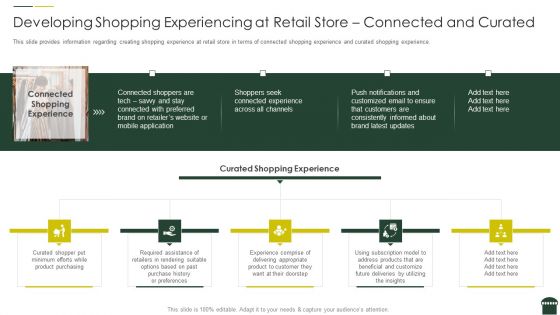 Transforming Physical Retail Outlet Developing Shopping Experiencing At Retail Store Connected And Curated Inspiration PDF