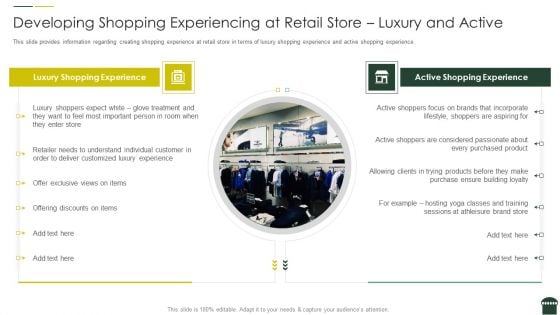 Transforming Physical Retail Outlet Developing Shopping Experiencing At Retail Store Luxury And Active Formats PDF