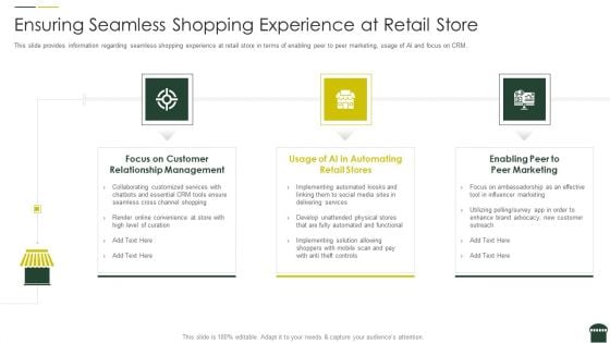 Transforming Physical Retail Outlet Ensuring Seamless Shopping Experience At Retail Store Graphics PDF Transforming Physical Retail Outlet Ensuring Seamless Shopping Experience At Retail Store Graphics PDF