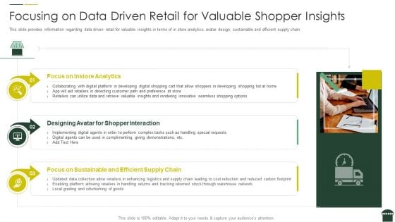 Transforming Physical Retail Outlet Focusing On Data Driven Retail For Valuable Shopper Insights Portrait PDF