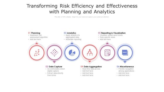 Transforming Risk Efficiency And Effectiveness With Planning And Analytics Ppt PowerPoint Presentation Gallery Themes PDF