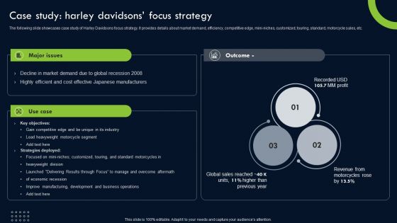 Transforming Sustainability Into Competitive Case Study Harley Davidsons Focus Strategy Formats PDF