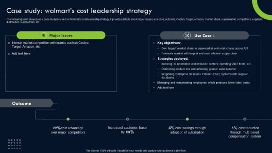 Transforming Sustainability Into Competitive Case Study Walmarts Cost Leadership Strategy Portrait PDF