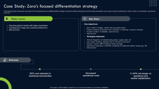 Transforming Sustainability Into Competitive Case Study Zaras Focused Differentiation Strategy Icons PDF