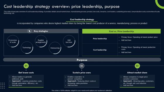 Transforming Sustainability Into Competitive Cost Leadership Strategy Overview Price Leadership Sample PDF