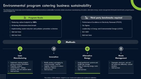 Transforming Sustainability Into Competitive Environmental Program Catering Business Themes PDF