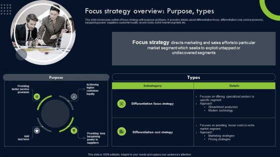 Transforming Sustainability Into Competitive Focus Strategy Overview Purpose Types Designs PDF Transforming Sustainability Into Competitive Focus Strategy Overview Purpose Types Designs PDF