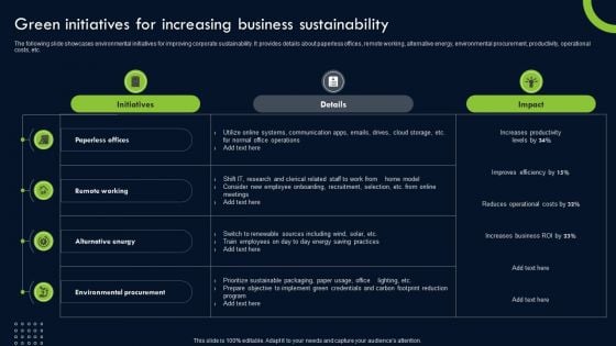 Transforming Sustainability Into Competitive Green Initiatives For Increasing Business Sample PDF