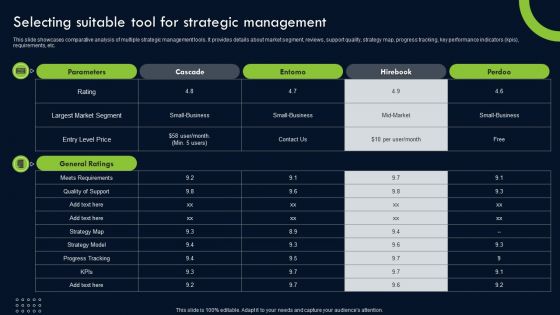 Transforming Sustainability Into Competitive Selecting Suitable Tool For Strategic Management Sample PDF Transforming Sustainability Into Competitive Selecting Suitable Tool For Strategic Management Sample PDF
