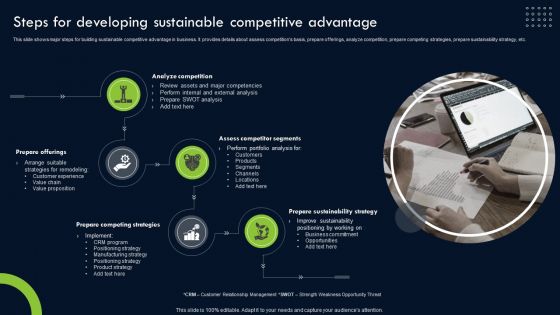 Transforming Sustainability Into Competitive Steps For Developing Sustainable Competitive Advantage Portrait PDF