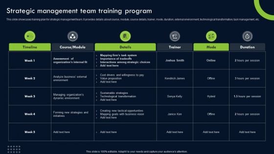 Transforming Sustainability Into Competitive Strategic Management Team Training Program Elements PDF