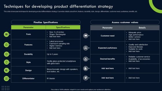 Transforming Sustainability Into Competitive Techniques For Developing Product Differentiation Themes PDF