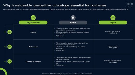 Transforming Sustainability Into Competitive Why Is Sustainable Competitive Advantage Essential Graphics PDF Transforming Sustainability Into Competitive Why Is Sustainable Competitive Advantage Essential Graphics PDF