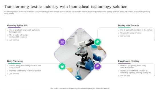 Transforming Textile Industry With Biomedical Technology Solution Background PDF