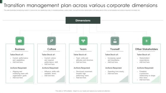 Transition Management Plan Across Various Corporate Dimensions Diagrams PDF Transition Management Plan Across Various Corporate Dimensions Diagrams PDF
