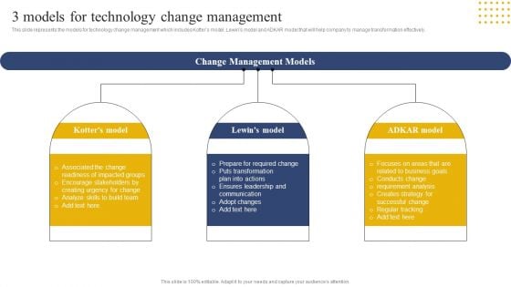 Transition Plan For Business Management 3 Models For Technology Change Management Portrait PDF