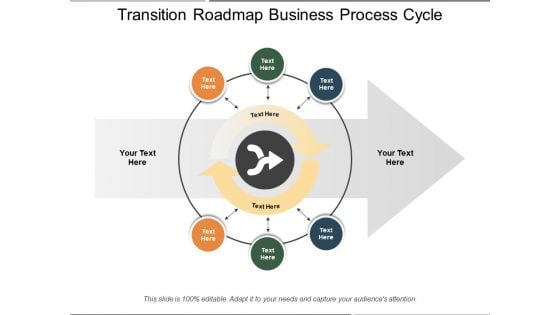 Transition Roadmap Business Process Cycle Ppt PowerPoint Presentation File Shapes PDF
