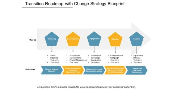 Transition Roadmap With Change Strategy Blueprint Ppt PowerPoint Presentation Gallery Deck PDF