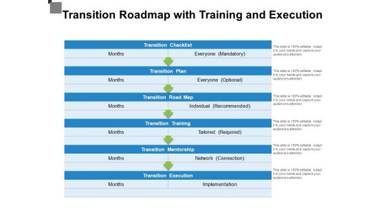 Transition Roadmap With Training And Execution Ppt PowerPoint Presentation Gallery Inspiration PDF