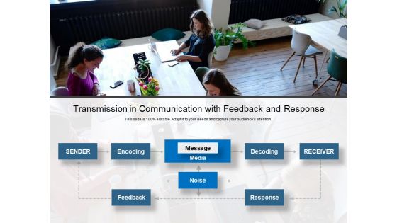 Transmission In Communication With Feedback And Response Ppt PowerPoint Presentation Gallery Templates PDF