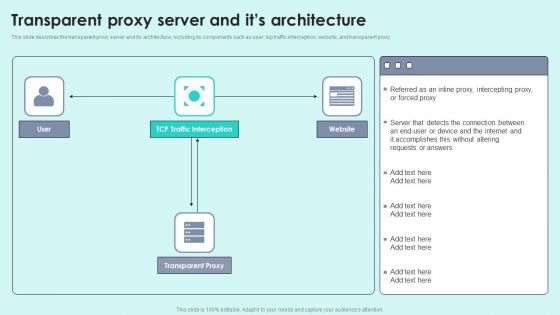 Transparent Proxy Server And Its Architecture Reverse Proxy For Load Balancing Brochure PDF