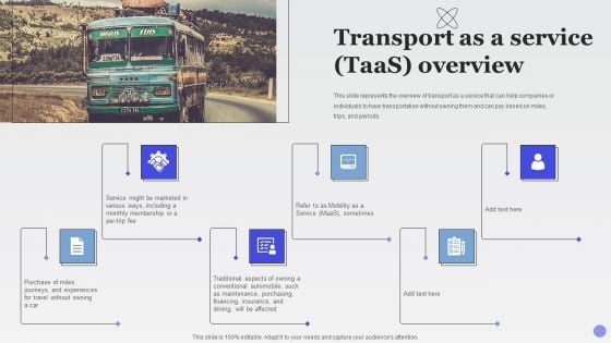 Transport As A Service Taas Overview Xaas Cloud Computing Models Ppt PowerPoint Presentation Slides Graphics PDF