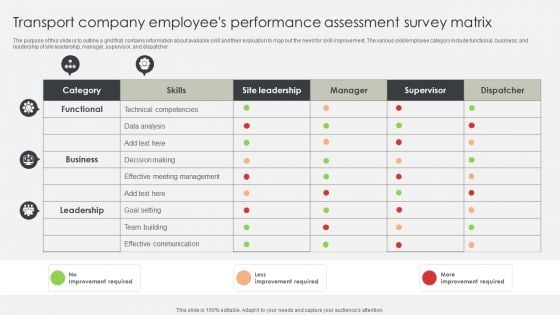 Transport Company Employees Performance Assessment Survey Matrix Graphics PDF