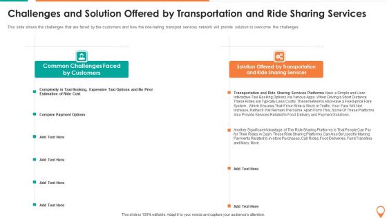 Transportation And Carpooling Services Investor Funding Pitch Deck Challenges And Solution Offered Rules PDF
