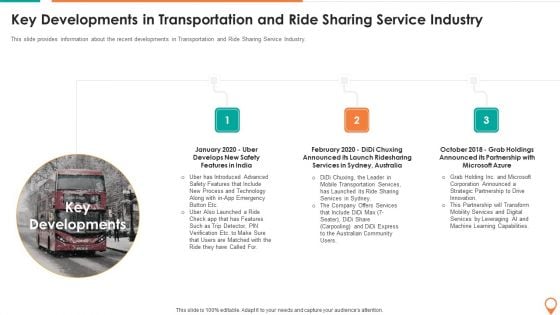 Transportation And Carpooling Services Investor Funding Pitch Deck Key Developments In Transportation Guidelines PDF