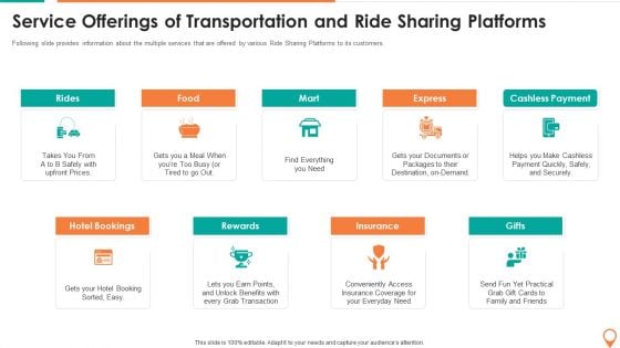 Transportation And Carpooling Services Investor Funding Pitch Deck Service Offerings Of Transportation Sample PDF