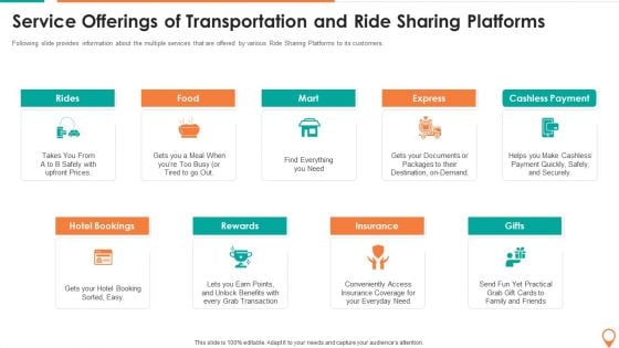 Transportation And Carpooling Services Investor Funding Pitch Deck Service Offerings Of Transportation Sample PDF