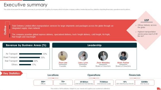 Transportation And Logistics Services Company Profile Executive Summary Elements PDF