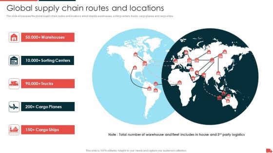 Transportation And Logistics Services Company Profile Global Supply Chain Routes And Locations Guidelines PDF